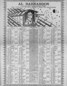 Al Barnardon 1880