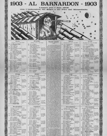 Al Barnardon 1903